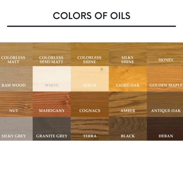 Colors of wood - Oak samples - Oils